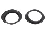 Cadru Difuzor 165mm Ford C-Max 2003-2010