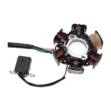 Magnetou ATV 6 bobine - compatibil Pit bike / Cross 110cc