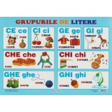 Plansa. Grupuri de litere - Editura Erc Press