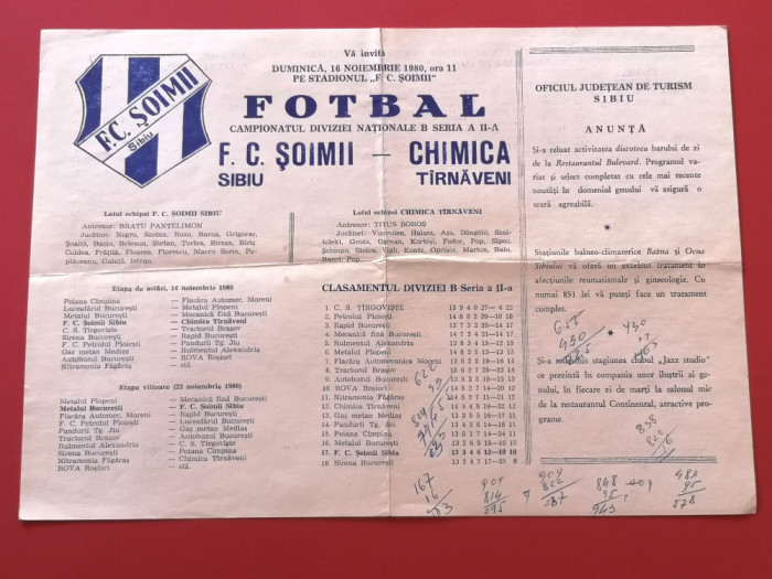 Program meci fotbal FC &quot;SOIMII&quot; SIBIU - &quot;CHIMICA&quot; TIRNAVENI (16.11.1980)
