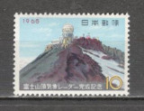 Japonia.1965 Statia meteorologica Fujisan GJ.78, Nestampilat