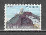 Japonia.1965 Statia meteorologica Fujisan GJ.78