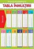 Invata si exerseaza! Tabla inmultirii + exercitii (planse educationale) - Litera