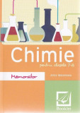 Memorator de chimie pentru clasele 7-8