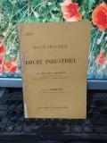 Revue Pratique du Droit industriel, Michel Bodeux, nr. 2, feb. 1898, Liege, 145