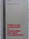 UTILIZAREA RATIONALA A CABLURILOR DIN OTEL IN INDUSTRIE-N. MERET, ST. NOVAC-230996