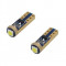 Led T5 1 SMD Albastru Non Polar Canbus Albastru - JSUN04