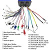 Controller motor electric 36V-84V 3000W-4000W 60A, 18 tuburi, bicicleta, trotineta, triciclu - placa de baza, calculator