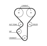 GATES K015631XS PowerGrip&reg; Set curea de distributie