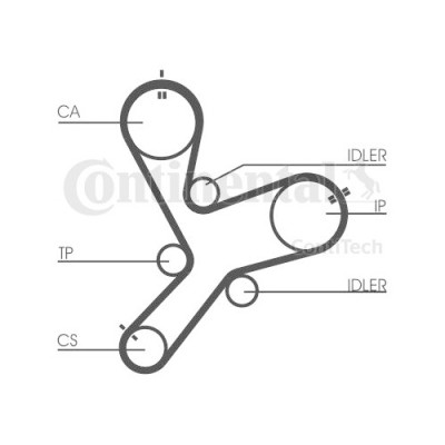 Curea distributie Contitech CT1152 foto