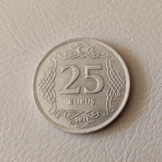 Turcia - 25 kurus (2011) monedă s083
