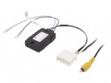 Adaptor Multimedia Camera OEM Hyundai Tucson (2015-) C3903-CAM Radio Aftermarket