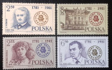 Polonia 1981, teatru, actori de teatru,serie 4v. Mnh