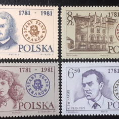 Polonia 1981, teatru, actori de teatru,serie 4v. Mnh