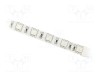 Bandă LED RGB 5050 60 LED/m 10mm IP20 120&deg; 14W/m IPIXEL LED