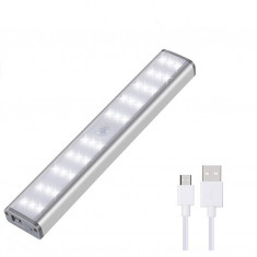 Lampa LED inteligenta, cu senzori de miscare, pentru dressing, hol, scari, dulap