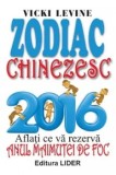 Zodiac chinezesc 2016. Aflati ce va rezerva Anul Maimutei de Foc/Vicki Levine