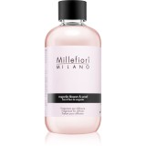 Millefiori Milano Magnolia Blossom &amp; Wood reumplere &icirc;n aroma difuzoarelor 250 ml