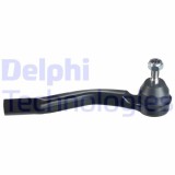 Cap de bara Renault Captur I, Clio IV, Zoe Motor 0.9 TCe 75, 0.9 TCe 75, 0.9 TCe 75, 0.9 TCe 90, 0.9 TCe 90, 0.9 TCe 90, 0.9 TCe 90 LPG,