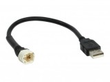 Adaptor USB AUX BMW Mini OEM ACV E81 E82 E87 E88 E90 E91 E92 E93 E60 E61 E84 R56 R55 R57 Mufa Port USB Original