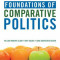 Foundations of Comparative Politics