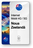 ESIM Internet Noua Zeelandă, valabil 7 zile, trafic Nelimitat, Standard