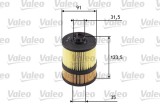 VALEO 586549 Filtru ulei