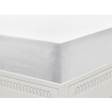 Protectie Saltea, Impermeabila, Clasy 100cm x 200cm