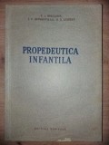 V. I. Molcianov , I. F. Dombrovskaia, D. D. Lebedev