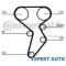 Curea distributie Fiat Stilo (2001-2010) [192]