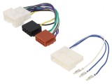 Adaptor ISO Dacia Renault