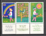 Israel.1975 Ziua copacilor-cu tabs MI.171