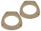 Distan&Aring;&pound;ier MDF 130mm Honda 2buc., 4Carmedia