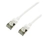 Patch Cord Cat6a U/FTP Alb TPE, Logilink