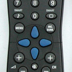 Telecomanda RC283501 Compatibila cu Tv Philips