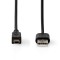 Cablu Date MiniUSB Universal