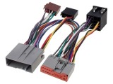 Cabluri Handsfree 4CARMEDIA pentru Parrot Ford și Land Rover