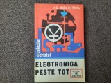 I. C. BOGHITOIU - ELECTRONICA PESTE TOT RF1/1