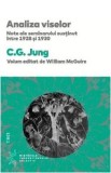 Analiza viselor | C.G. Jung, Trei