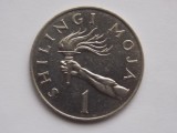 Moneda Tanzania 1 Shilingi 1974, Colectie Numismatica