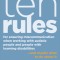 Ten Rules for Ensuring Miscommunication When Working with Autistic People and People with Learning Disabilities: ... and Maybe What to Do about It