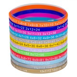 Brățări Educative, Multicolor, Tabla &Icirc;nmuțirii, Set 12 Bucăți, Oem