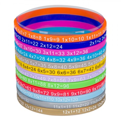 Brățări Educative, Multicolor, Tabla &amp;Icirc;nmuțirii, Set 12 Bucăți foto