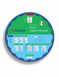 Disc rotativ - Limba italiana - Verbul |, Booklet