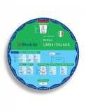 Disc rotativ - Limba italiana - Verbul |