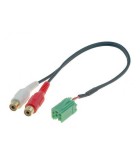 Cablu adaptor Aux RCA Renault 4CarMedia