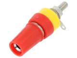 Soclu Banană 4mm 15A Roșu pentru Panou, CLIFF