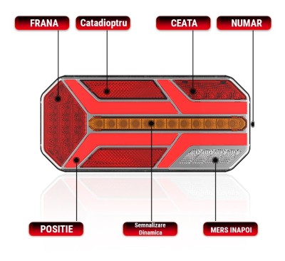 Set Lampi Spate LED, 235x110mm, 7 functii, Semnalizare Dinamica, Stanga si Dreapta foto