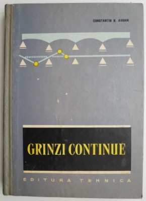 Grinzi continue. Tabele de calcul &amp;ndash; Constantin N. Avram foto