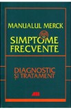Manualul Merck: 88 de simptome frecvente. Diagnostic si tratament